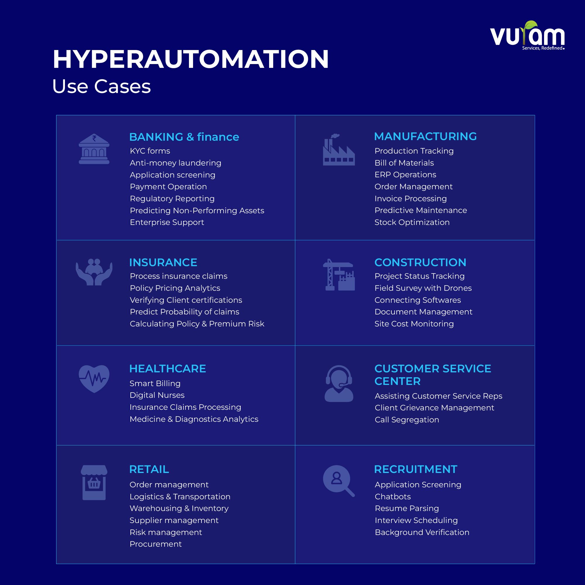 Describe Use Case Diagram With Example